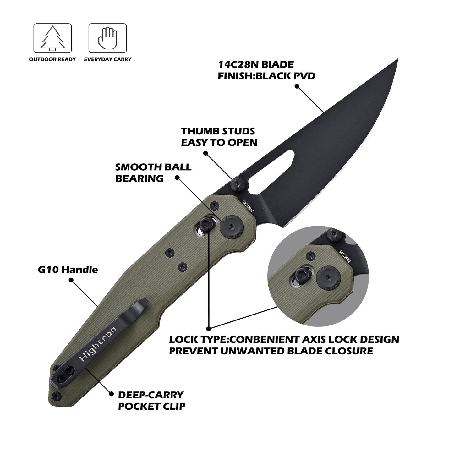 HIGHTRON Sharplyn OD Green HK01