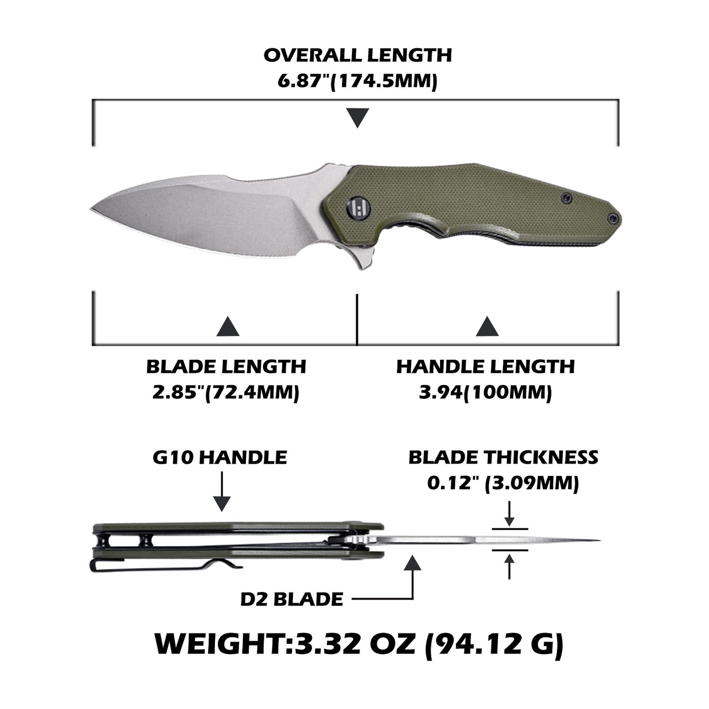HIGHTRON Mini Ventura Green-W HK05