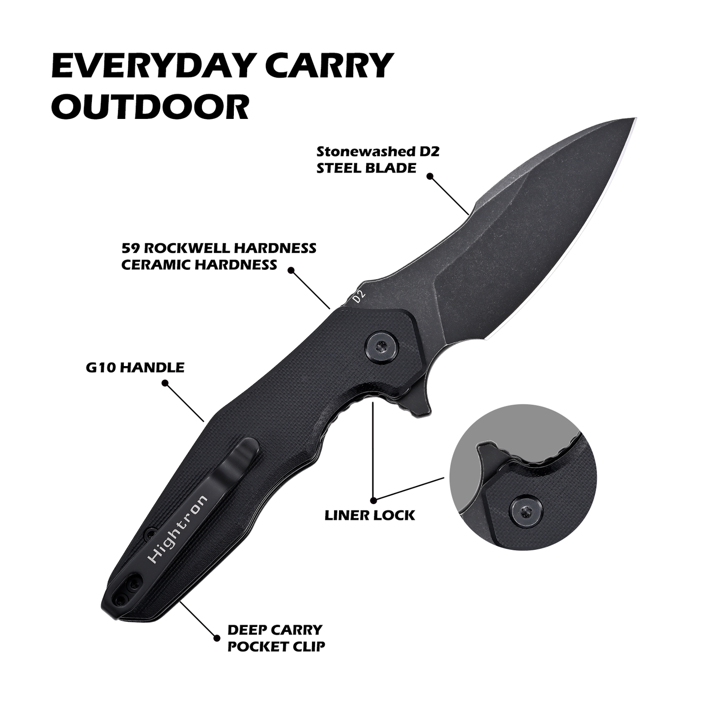 HIGHTRON Mini Ventura Black HK05