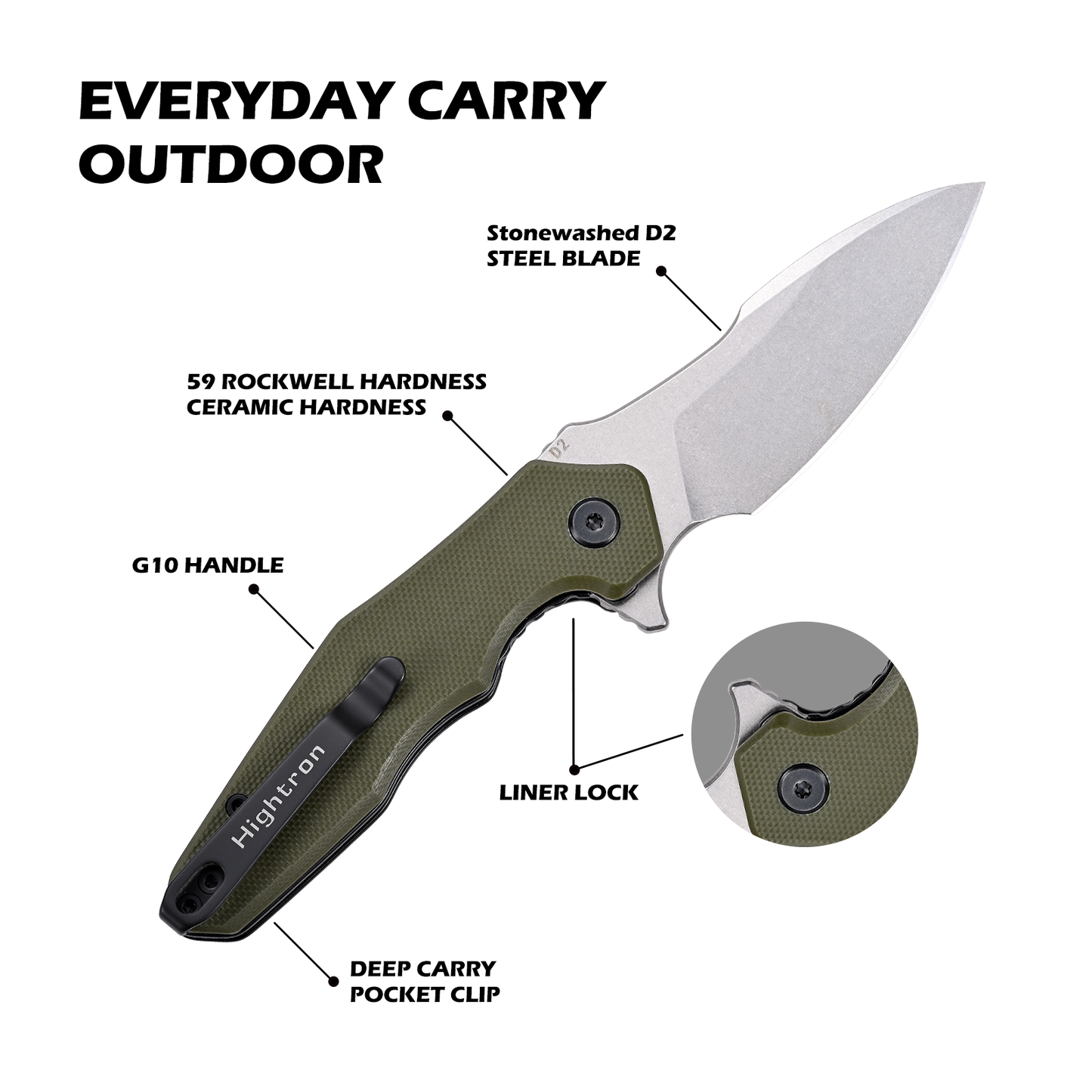 HIGHTRON Mini Ventura Green-W HK05