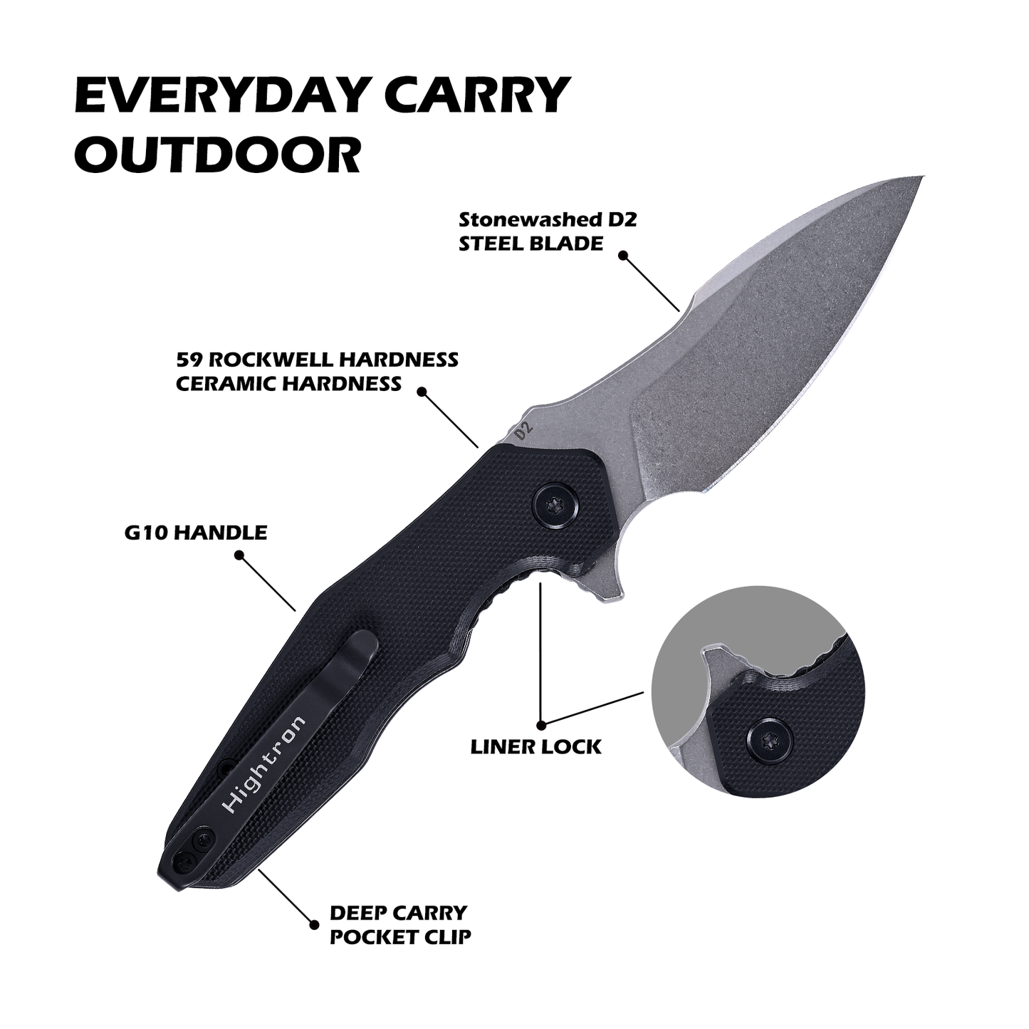 HIGHTRON Mini Ventura Black-W HK05