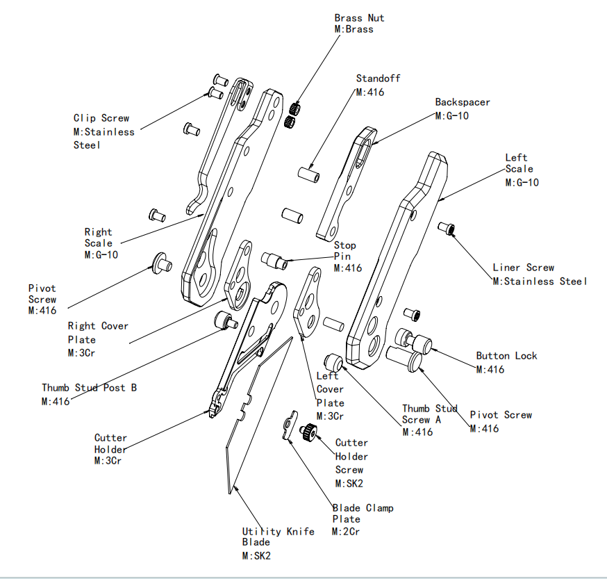 HIGHTRON Vectron Utility Knives HK02